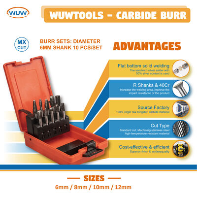 좋은 가격 RTS 10pcs 1/4 